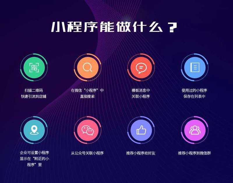在当今这个数字化转型的浪潮中，企业如何才能抓住机遇？关键在于拥有强大的数字化解决方案核心能力。今天就来盘点一下这些核心能力，并推荐适合您的工具。